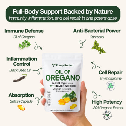 Oil of Oregano Softgels